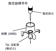 EPSON<a href='http://www.jkswj.cn' target='_blank'><u></u></a>yԇl