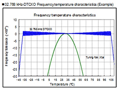 TG-3541<a href='http://www.jkswj.cn' target='_blank'><u></u></a>lʜضD