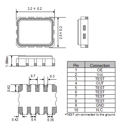 TG-3541<a href='http://www.jkswj.cn' target='_blank'><u></u></a>ߴc_ʾD
